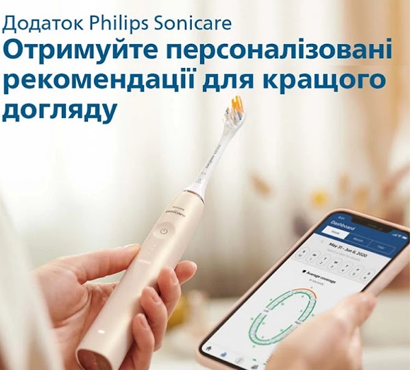 Персонализированный подход к уходу за полостью рта